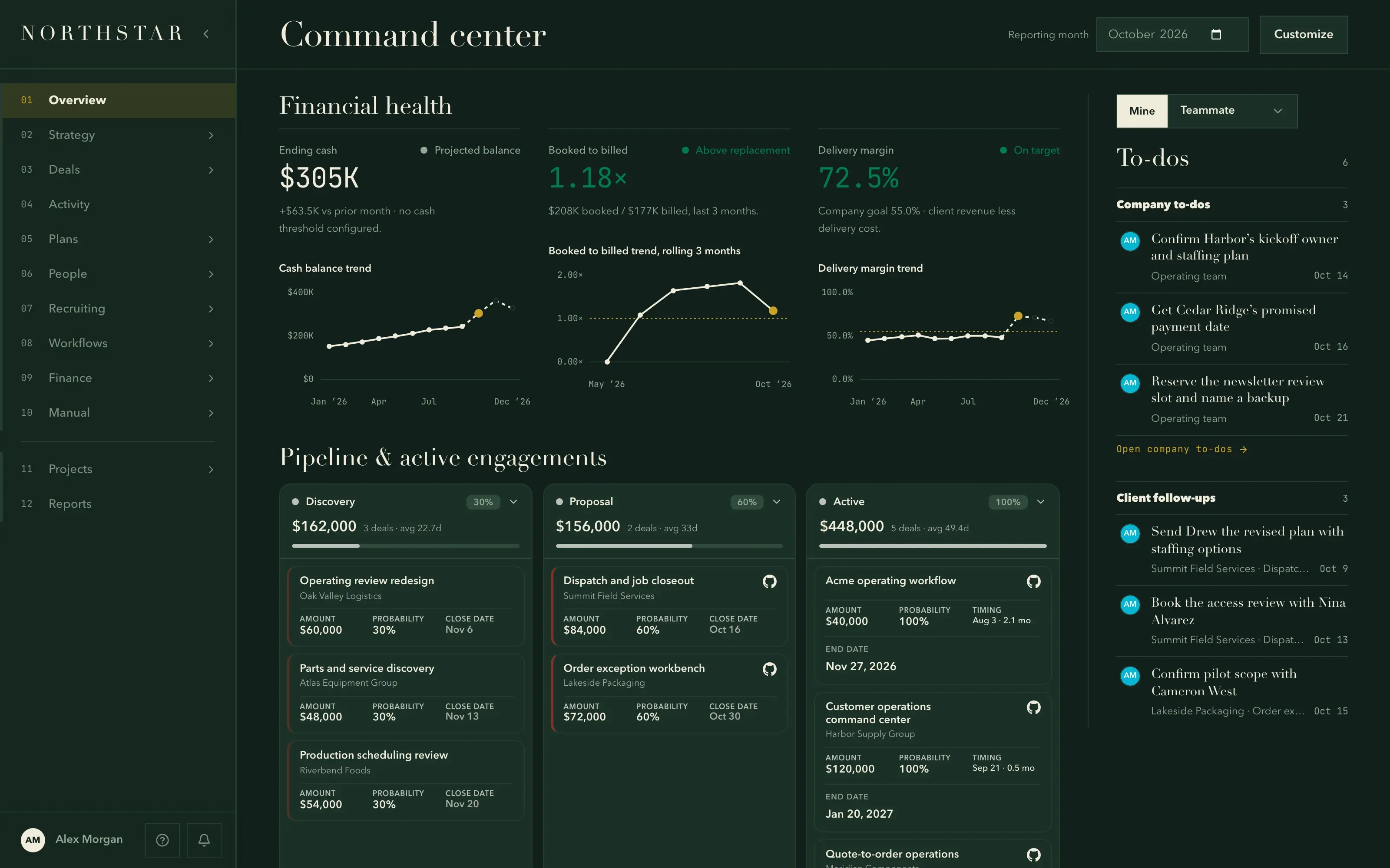 The same Runpoint OS command center in a client's own name, dark green colors and serif type. Sample data.